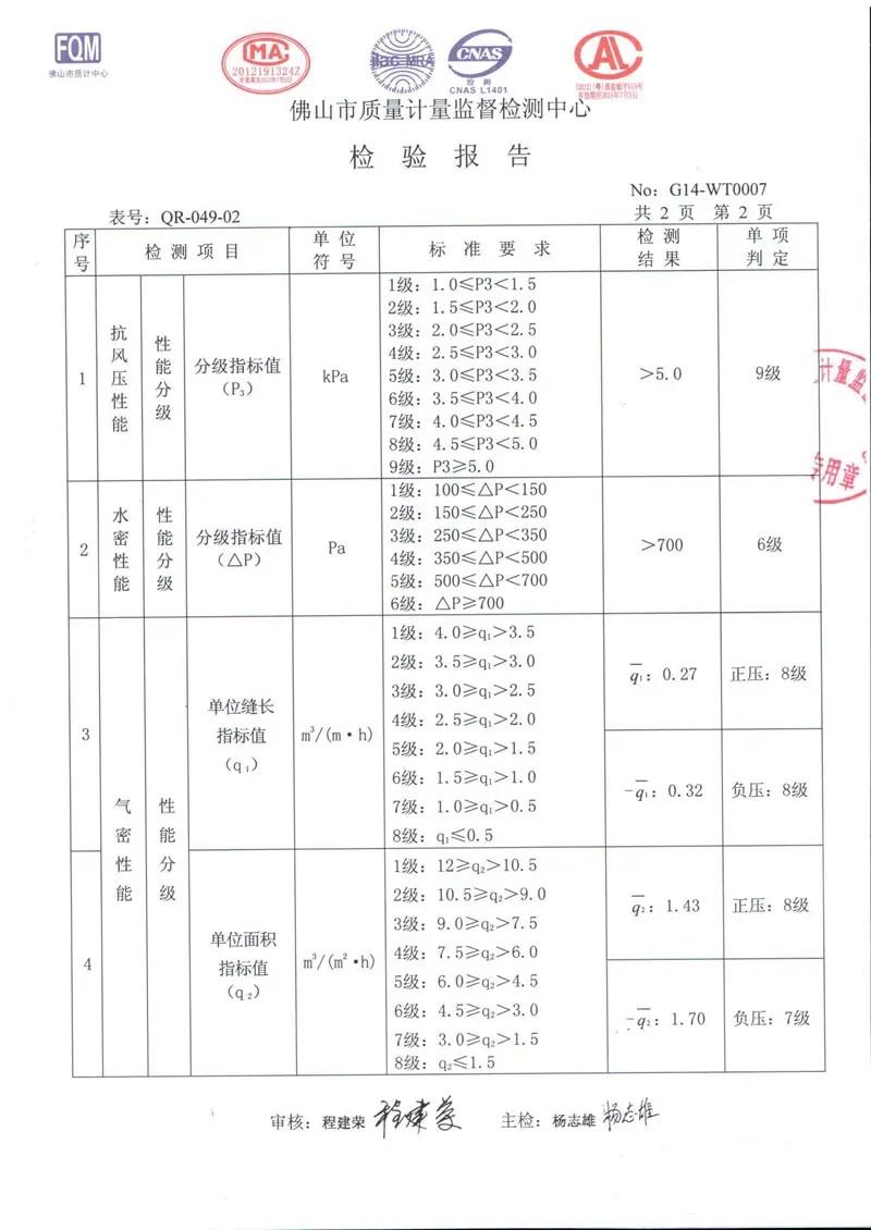 src=http___pic13.qiyeku.com_qiyeku_pic_2014_5_16_bosente_zizhi_zizhi_pic_image_2014_05_17_20140517040517546.jpg&refer=http___pic13.qiyeku.webp.jpg